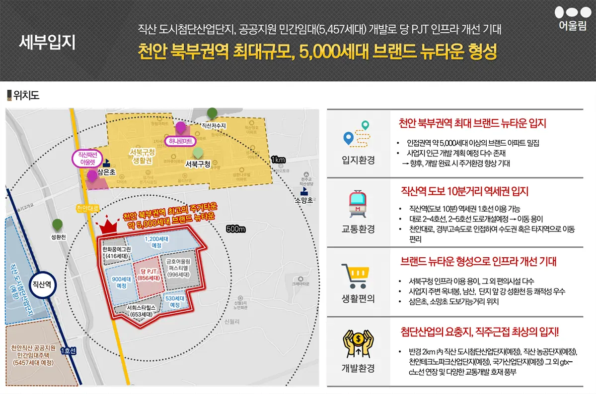 직산 금호어울림 세부입지