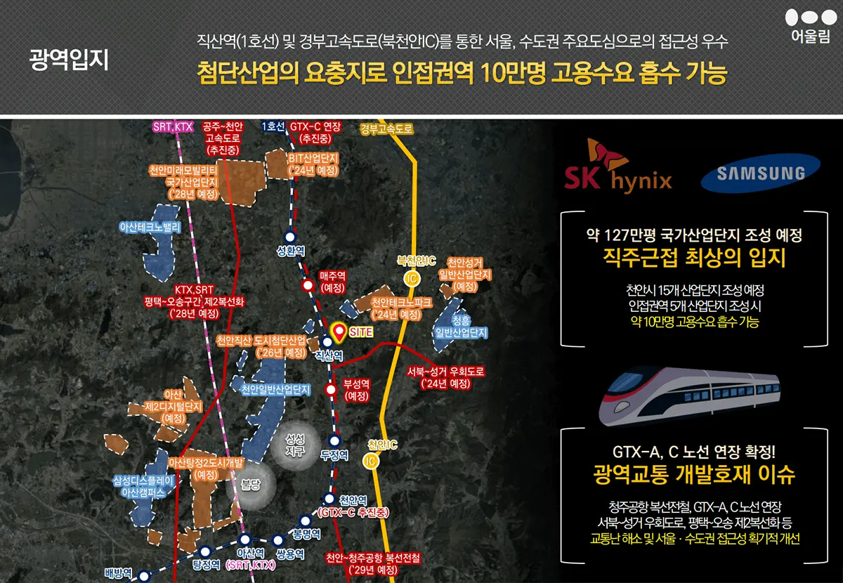 직산 금호어울림의 광역입지