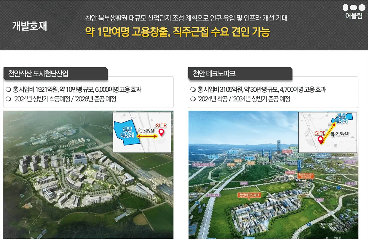 직산 금호어울림 근처 개발계획