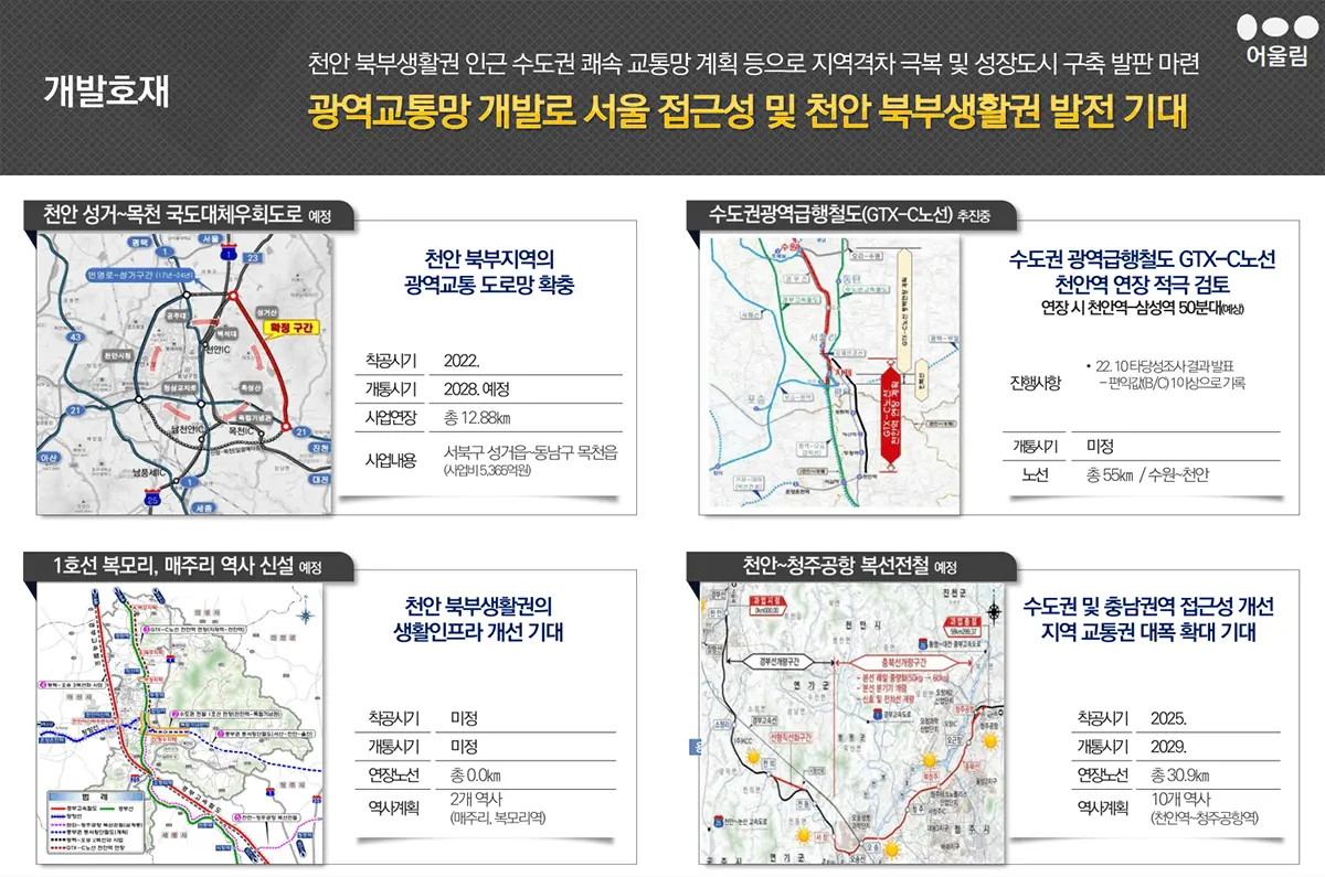 직산 금호어울림 인근 교통프리미엄